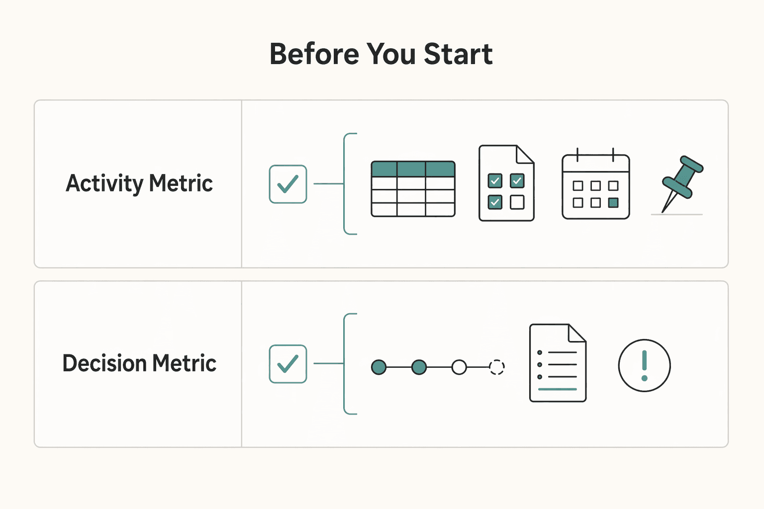Diagram showing Before you start for How to Write a Cold Email That Actually Gets Clients.