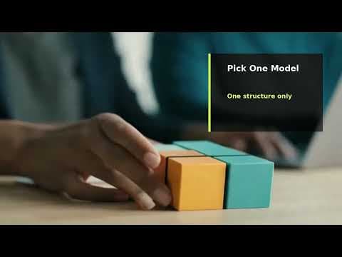 Work for Hire vs Assignment of Rights Explained