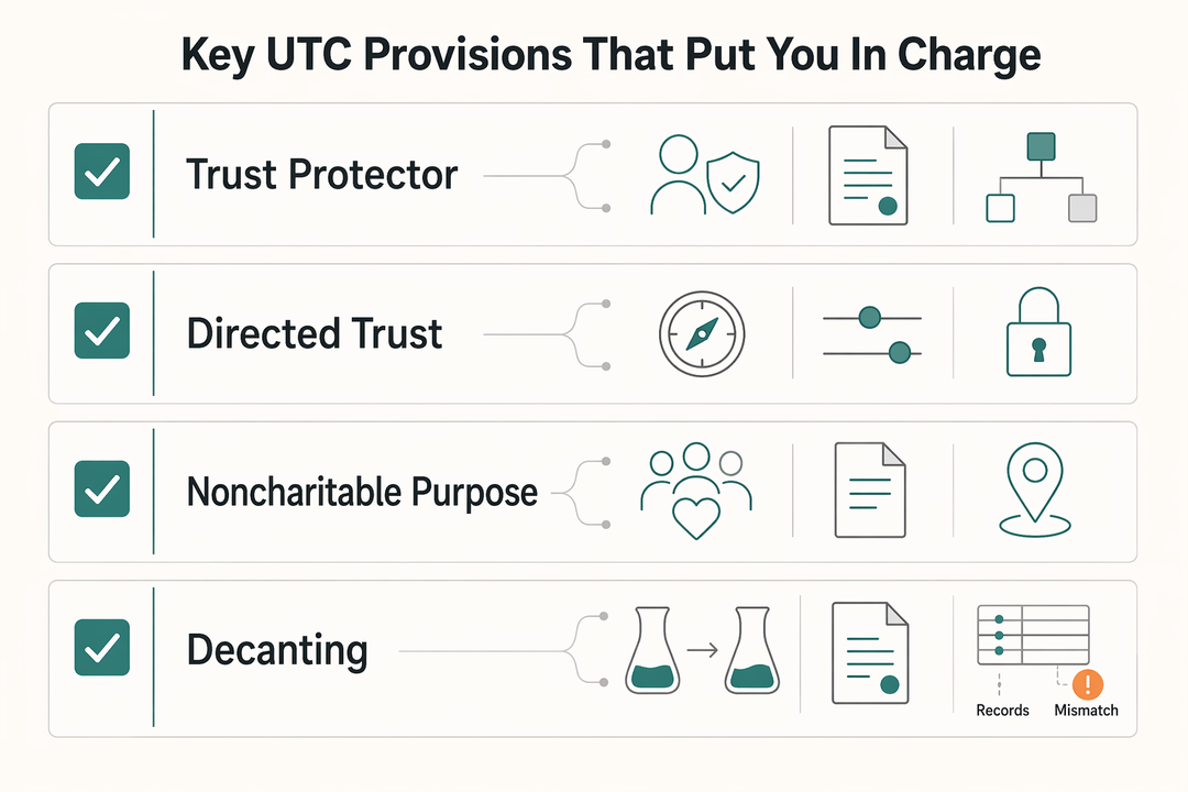 Unifrom Rust Uniform Trust Code in 2026: Compare State Rules Before You
