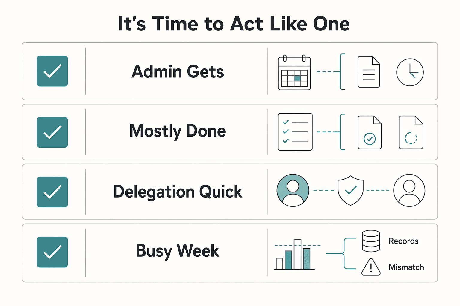 Diagram showing You Are the CEO: It's Time to Act Like One for Use Parkinson's Law to Your Advantage as a Freelancer.