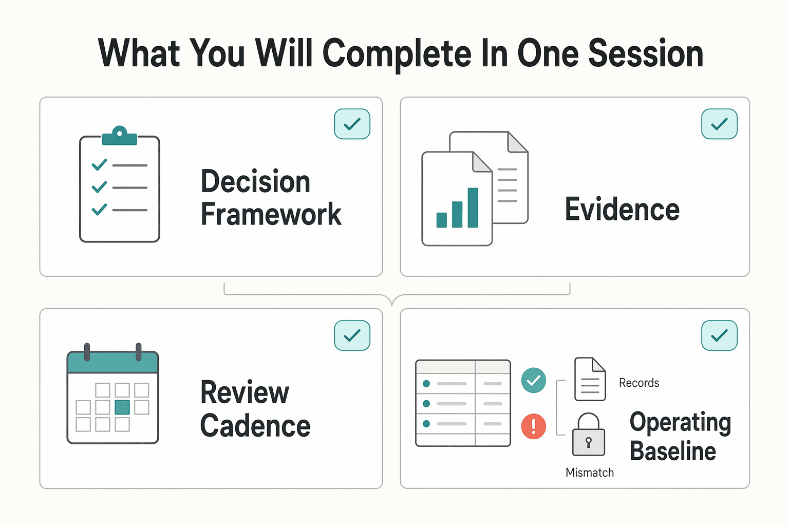 Diagram showing What you will complete in one session for A Guide to Key Person Insurance for Small Agencies.