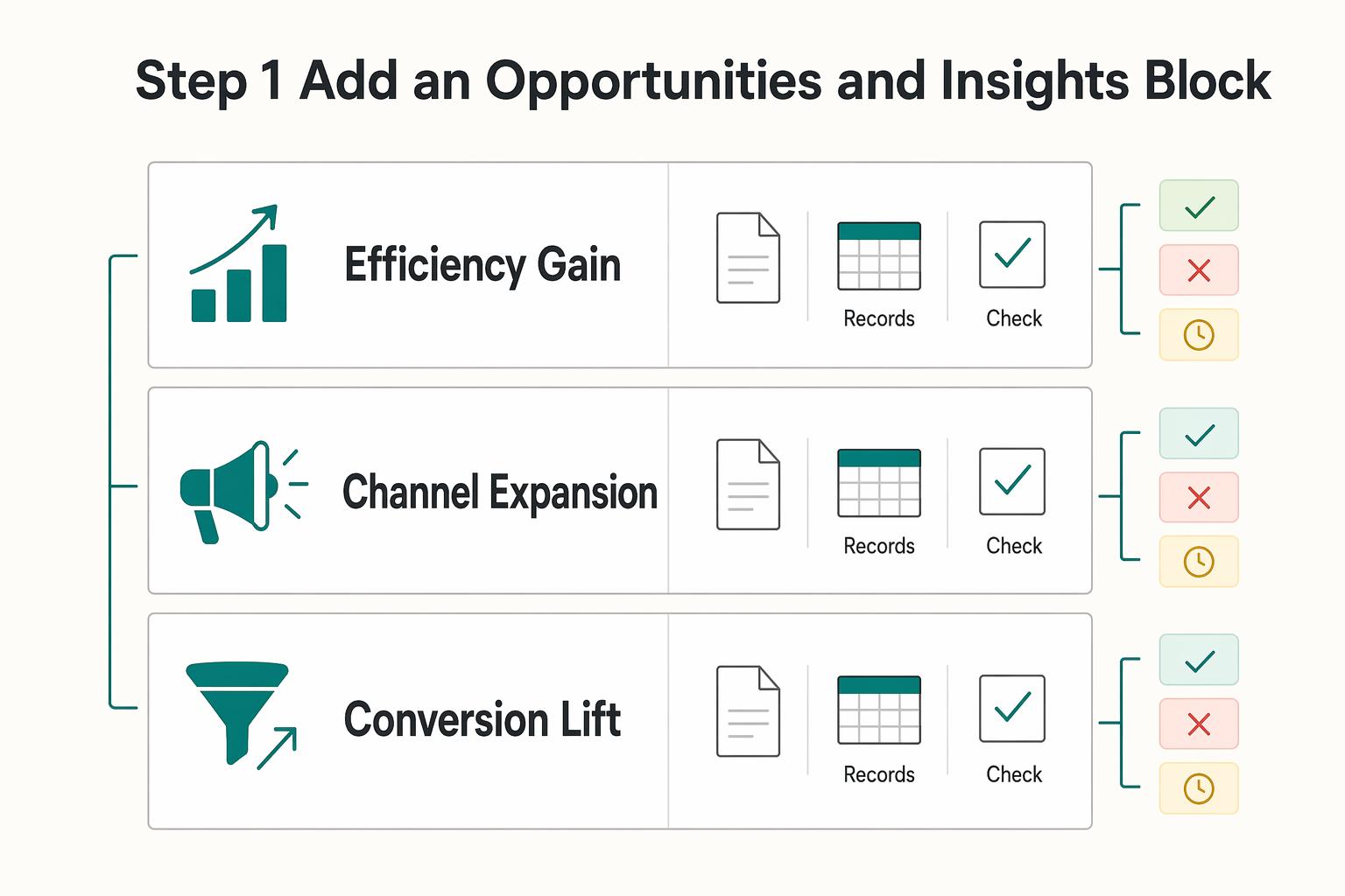 How to Automate Client Reporting with Google Data Studio and Supermetrics