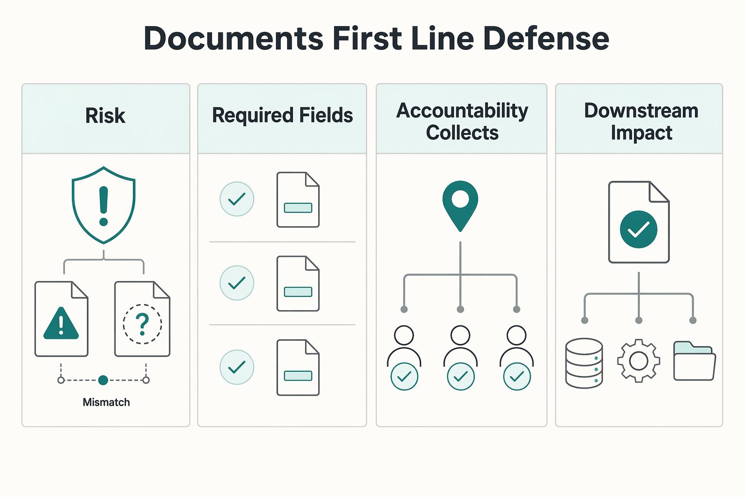 How to Create Fillable PDF Forms for Client Onboarding