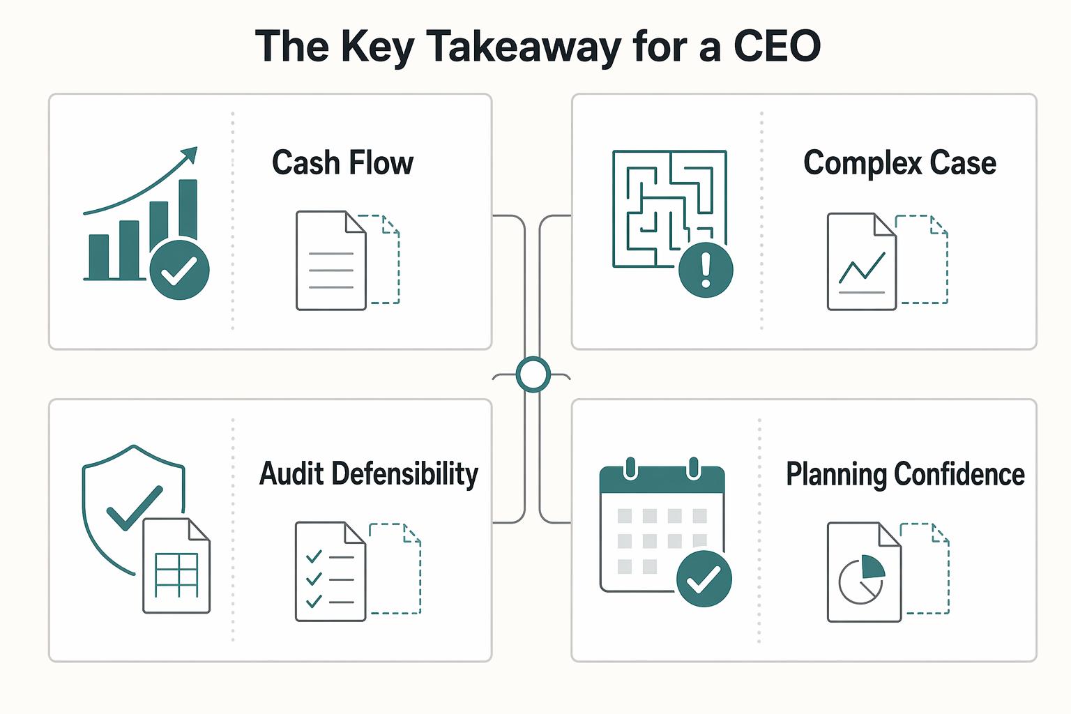 How the Mark-to-Market Election Works for PFICs