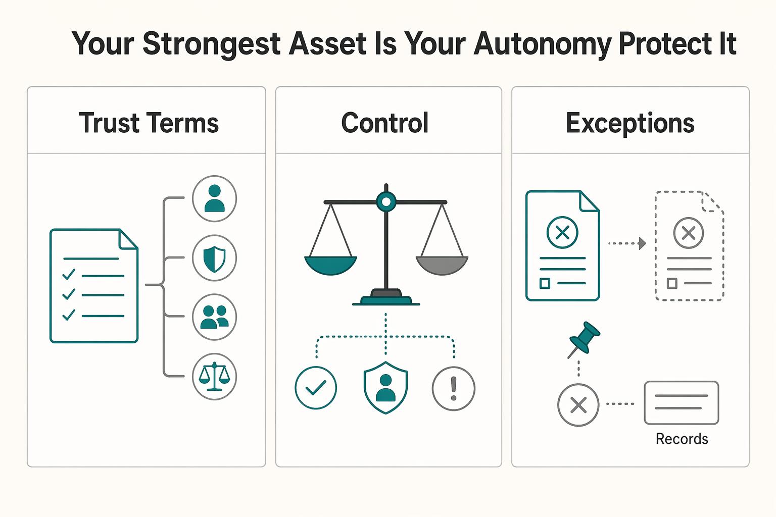 When a Trust for Asset Protection Makes Sense for Your Business