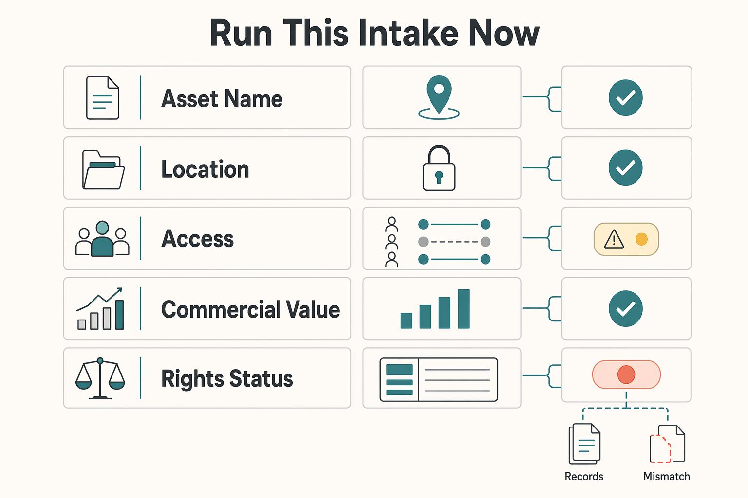 Defend Trade Secrets Act (DTSA) for Freelancers and Consultants