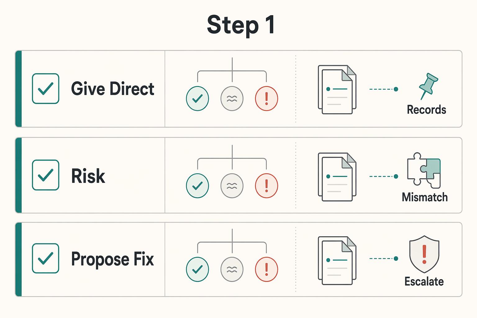 Create a Company Culture Deck Your Team Can Actually Use