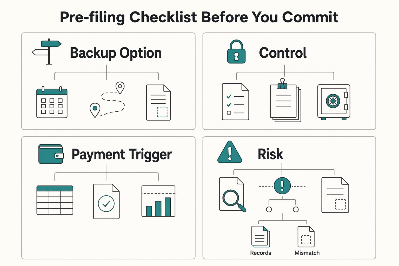 Why Freelance Platform Dispute Resolution Breaks Down and How to Protect Yourself