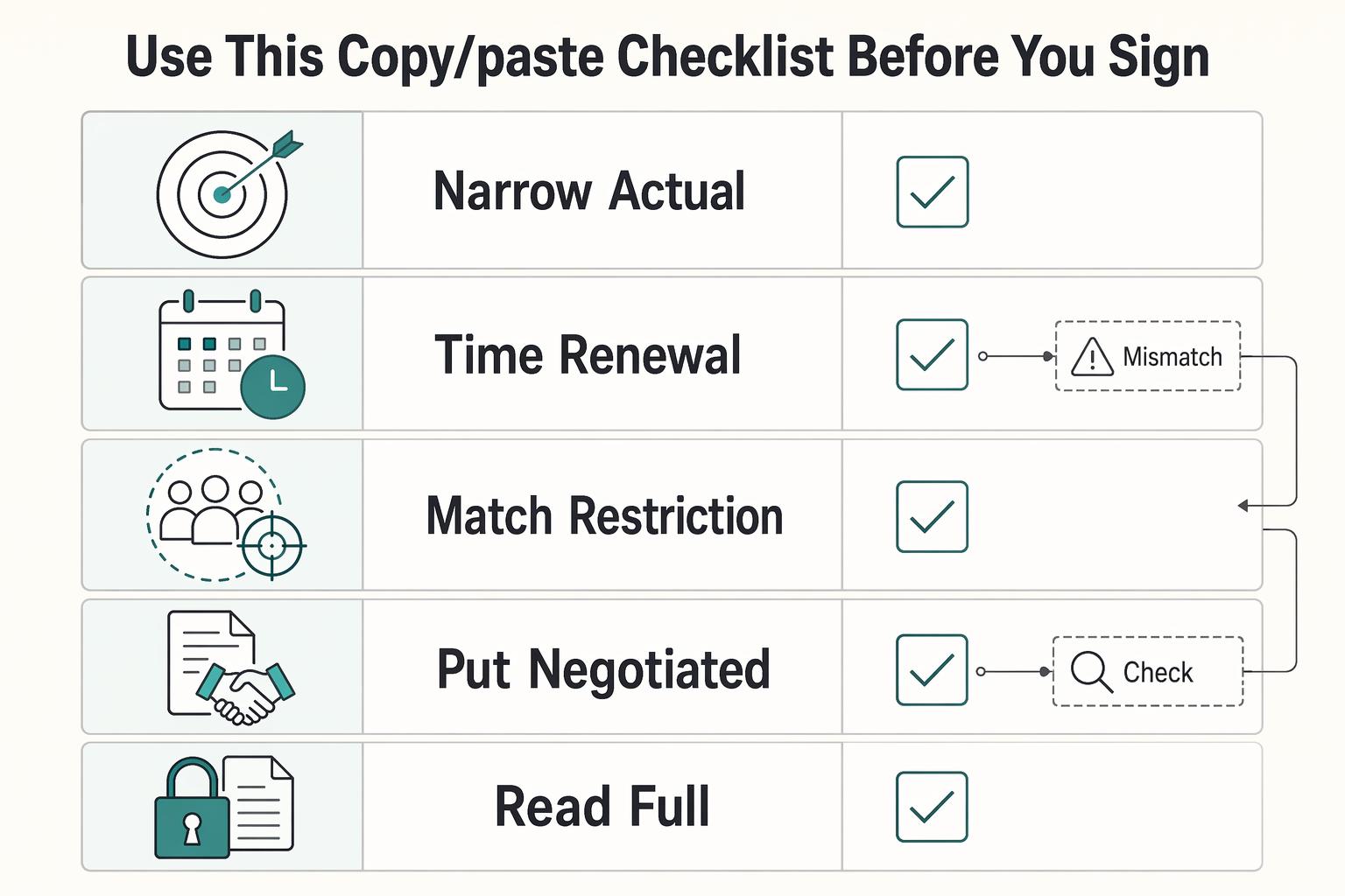 How to Structure an 'Exclusivity' Clause in a Freelance Agreement