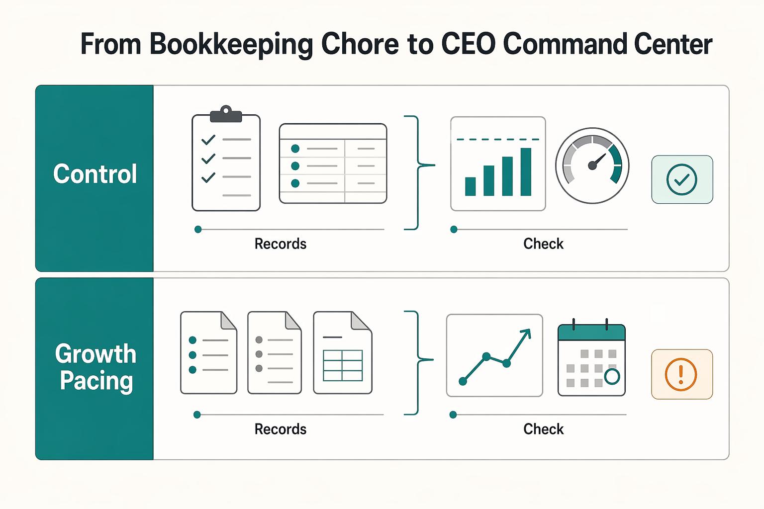 Accrued Expenses for Freelancers: Better Close Decisions
