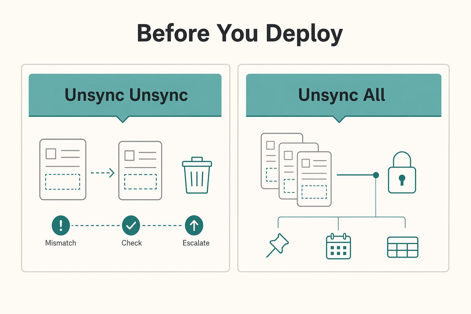 How to Use Notion Synced Blocks for Reusable Content