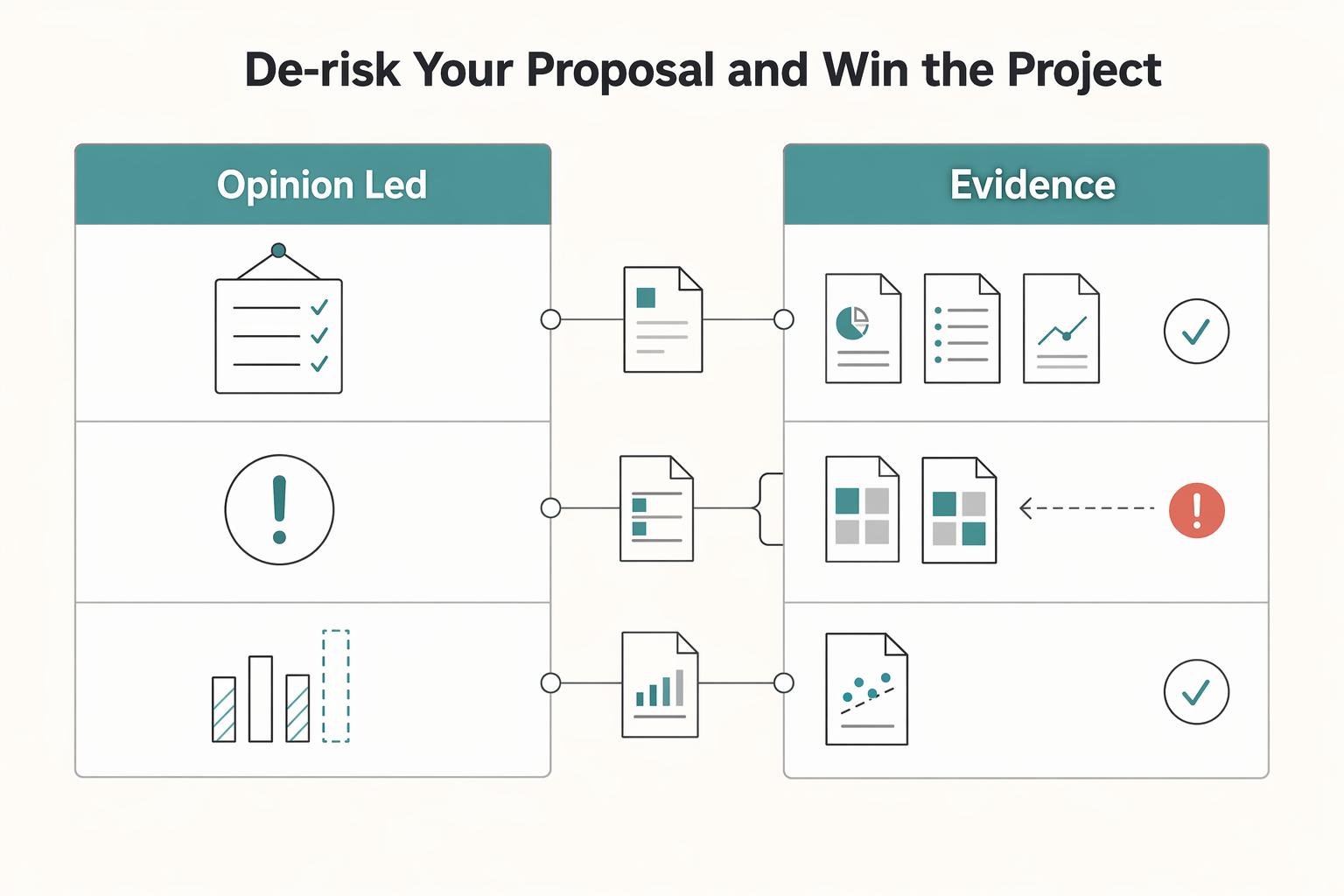 Best Usability Testing Tools for Freelancers in 2026