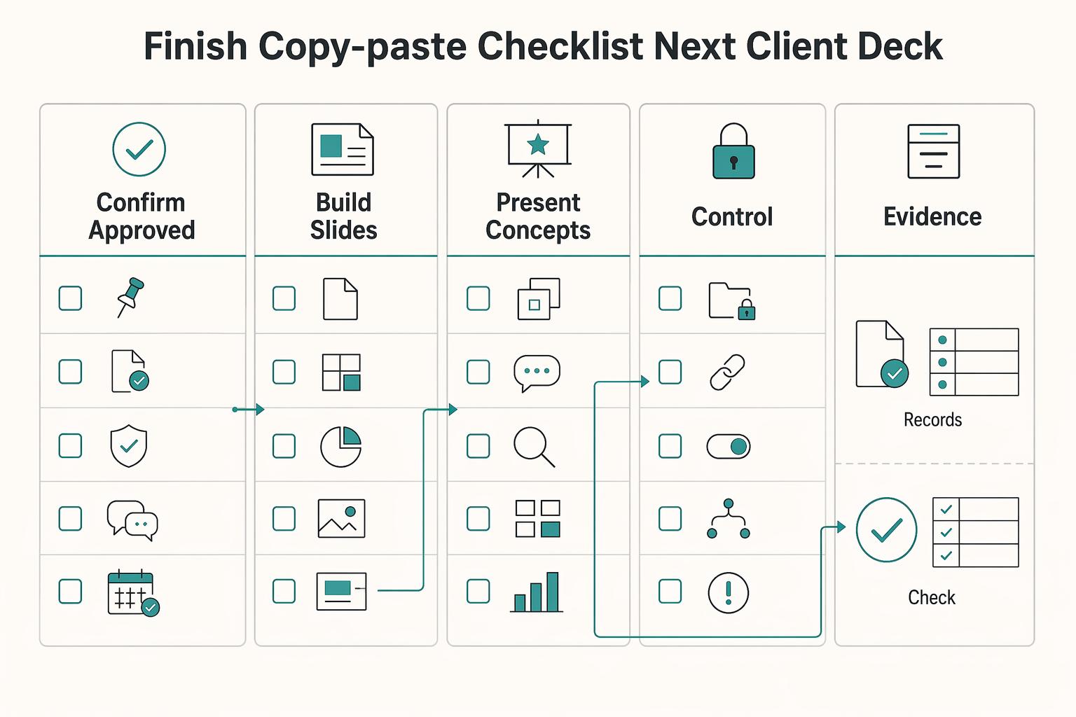 How to Create a Professional Logo Presentation for a Client