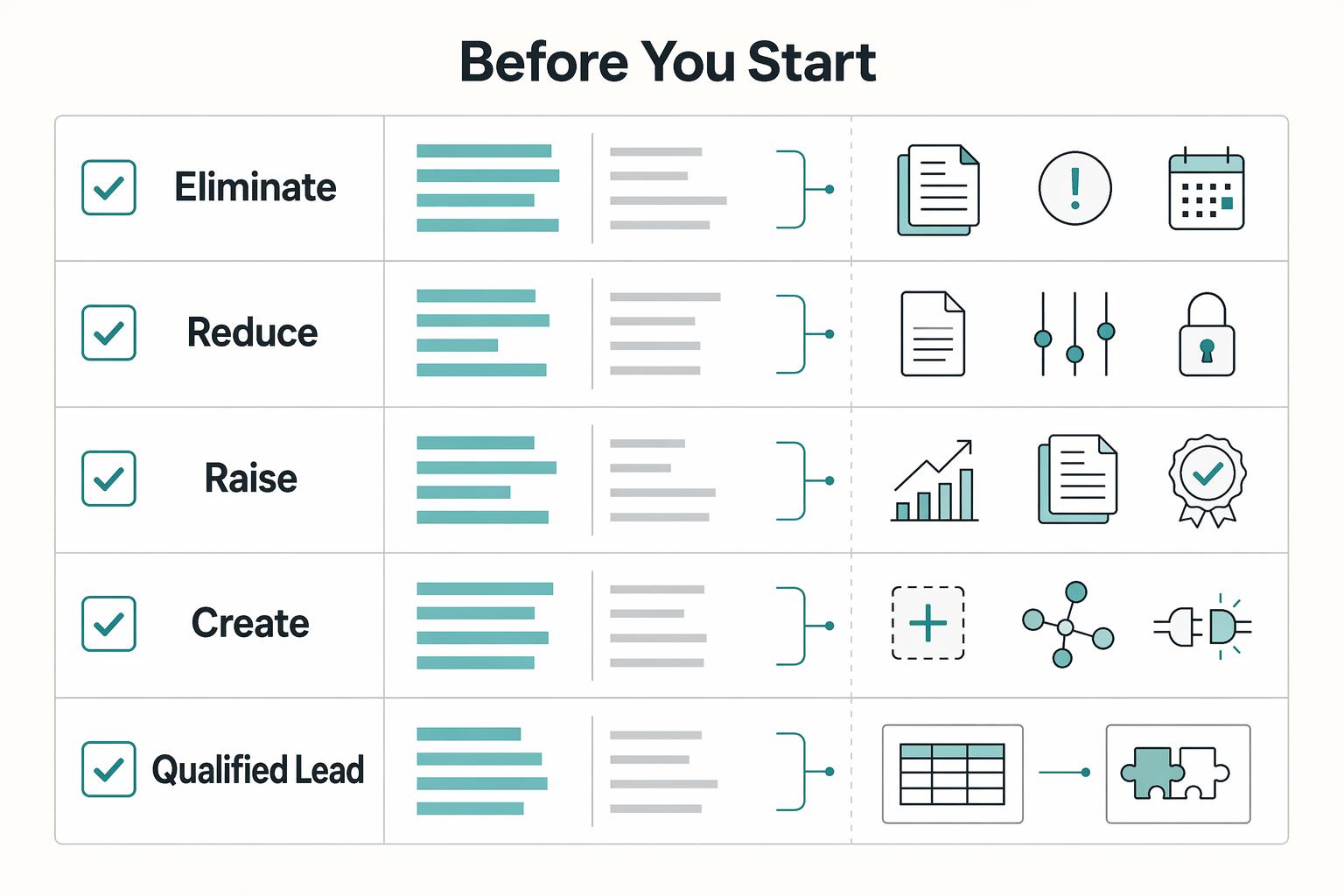 How to Find Your Blue Ocean as a Freelancer Through Operational Clarity
