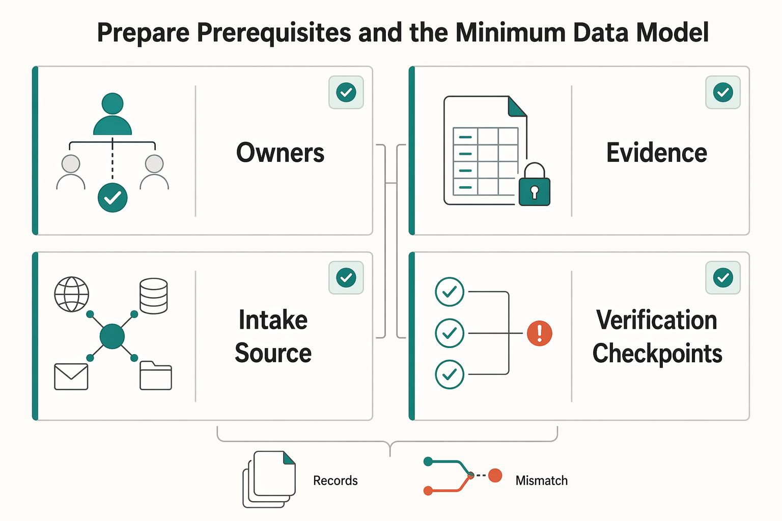 Expense Management for Freelance Agencies to Track and Reimburse Client Costs