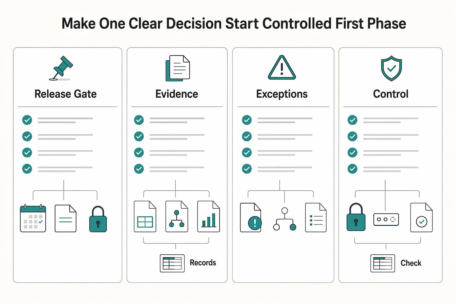 What Is AP Automation? A Platform Operator's Guide to Eliminating Manual Payables
