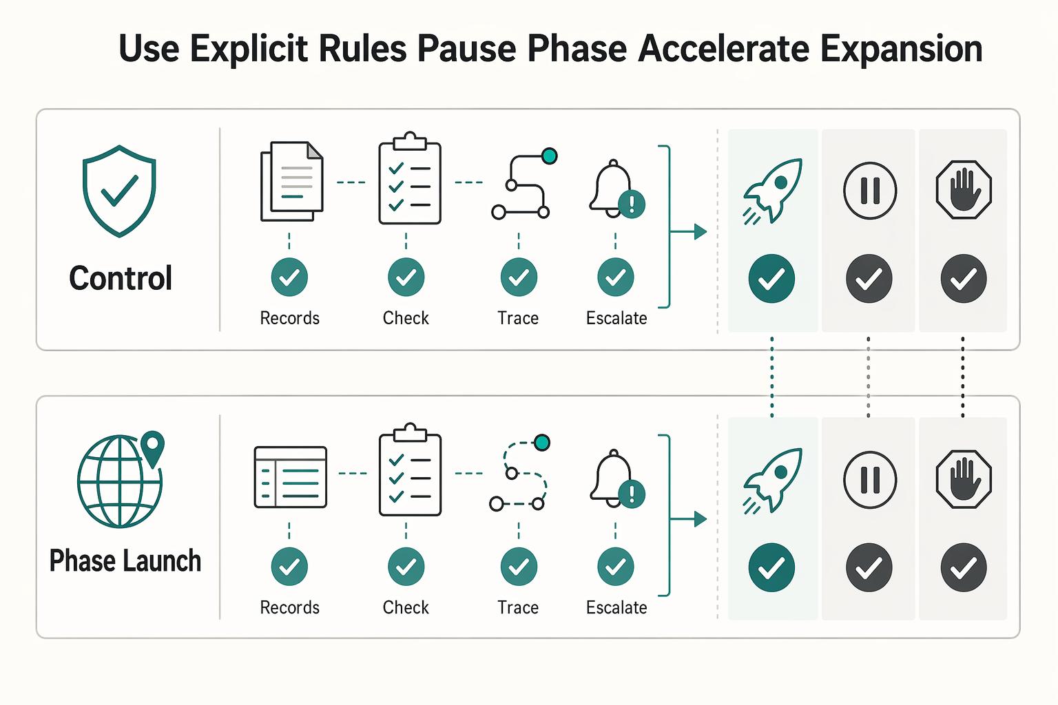 Tariff Pressure and Cross-Border Payment Choices for Platforms