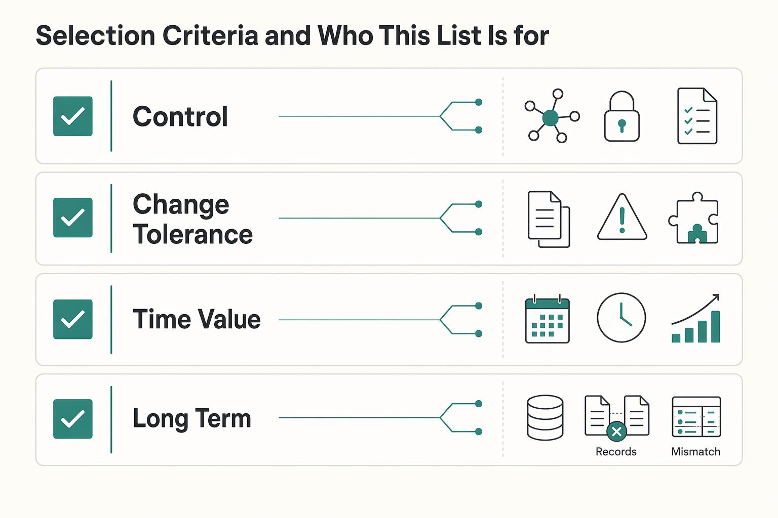 How Payment Platforms Should Sequence Workday Payroll and Finance Integration