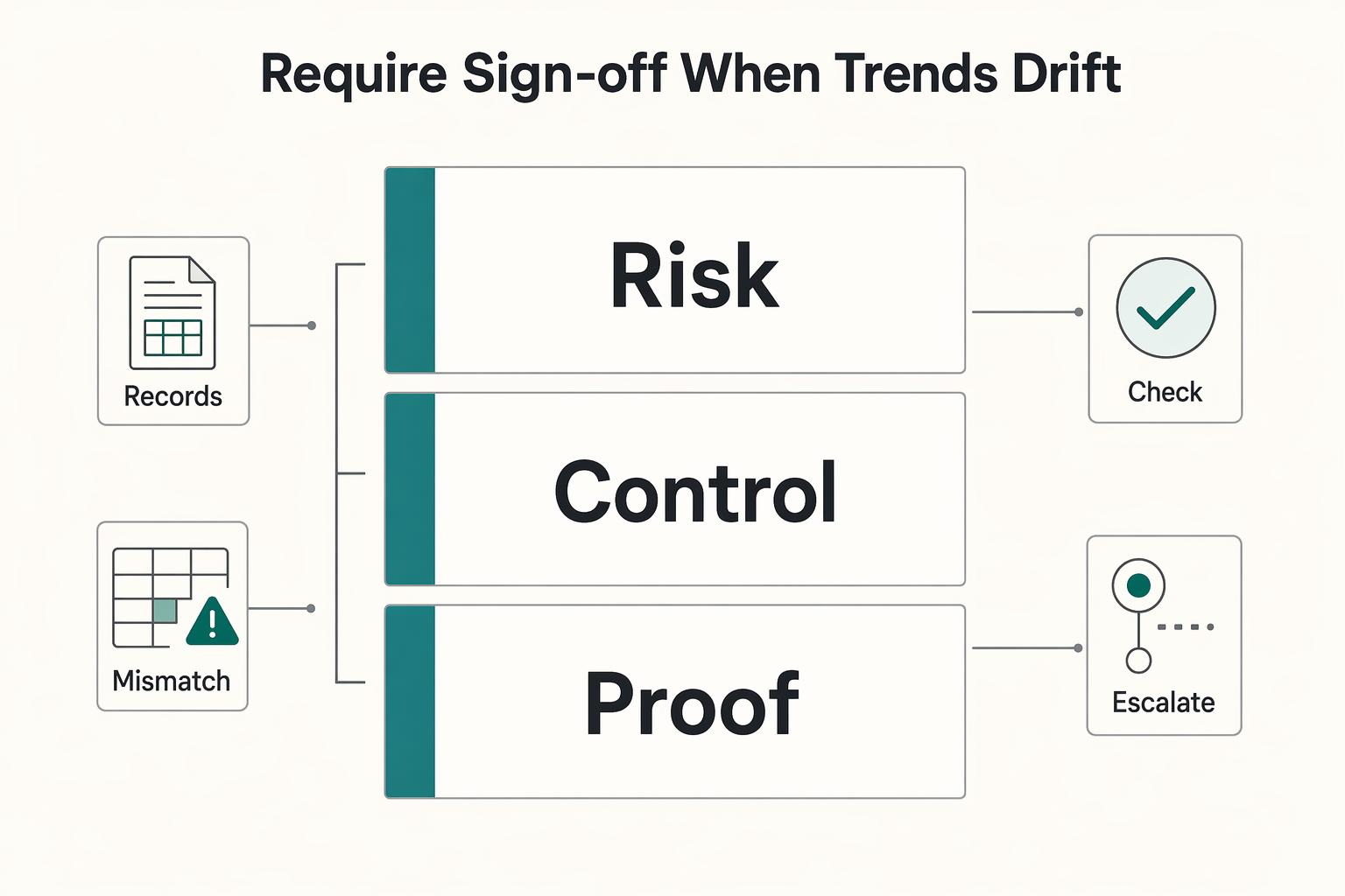 Working Capital Management for Payment Platforms: How to Optimize Cash Between Collection and Disbursement