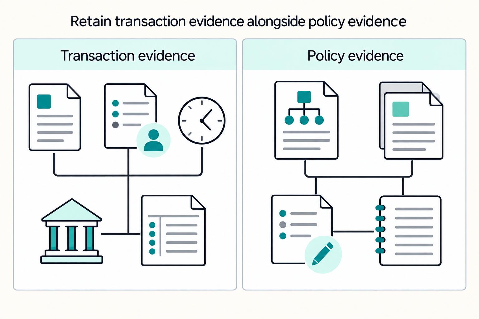 How Positive Pay Controls Check Fraud in Digital Payment Platforms
