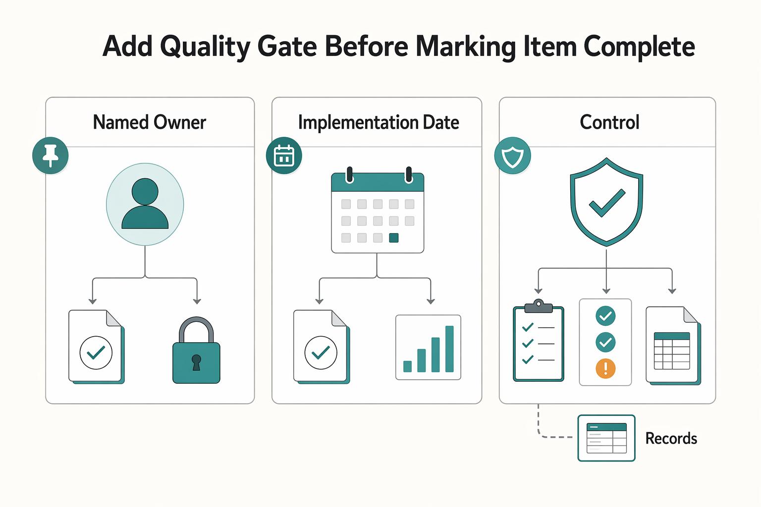 How Platforms Manage Regulatory Change With Agile Controls