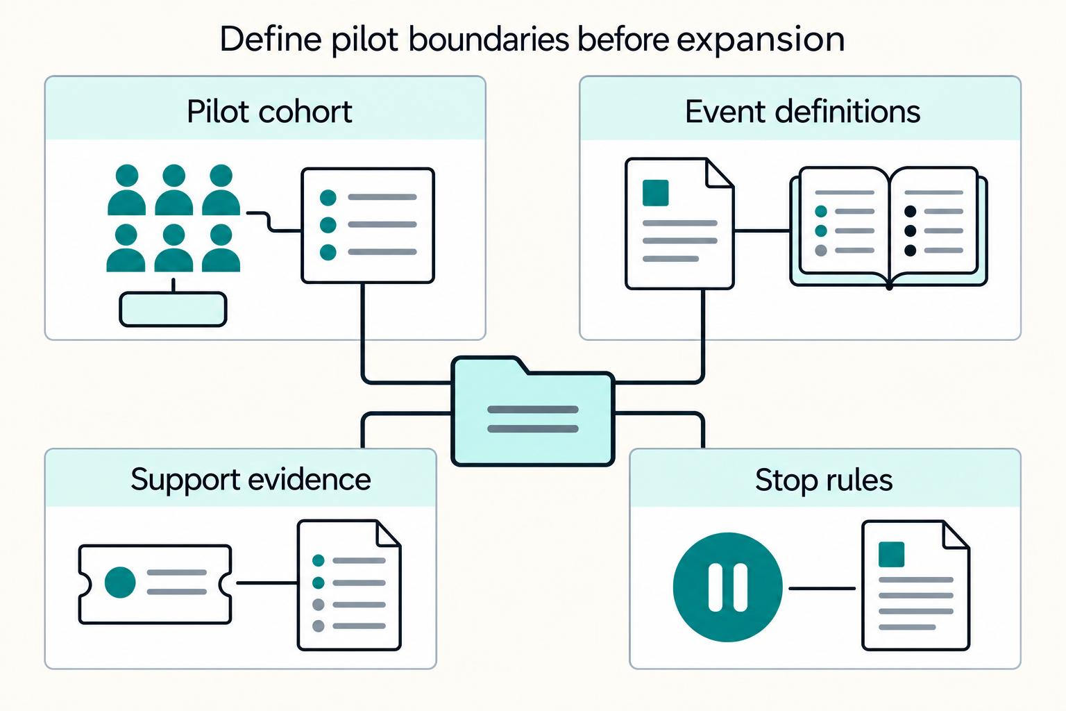 How Platforms Should Prepare for CBDC Payments in Contractor Payouts