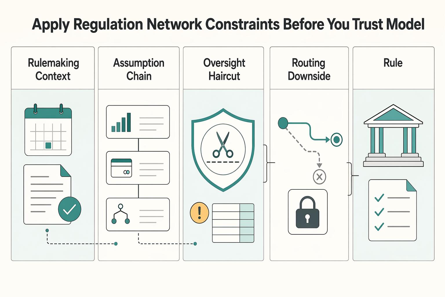 Calculate Platform Interchange Revenue From Card Transactions and What You Keep