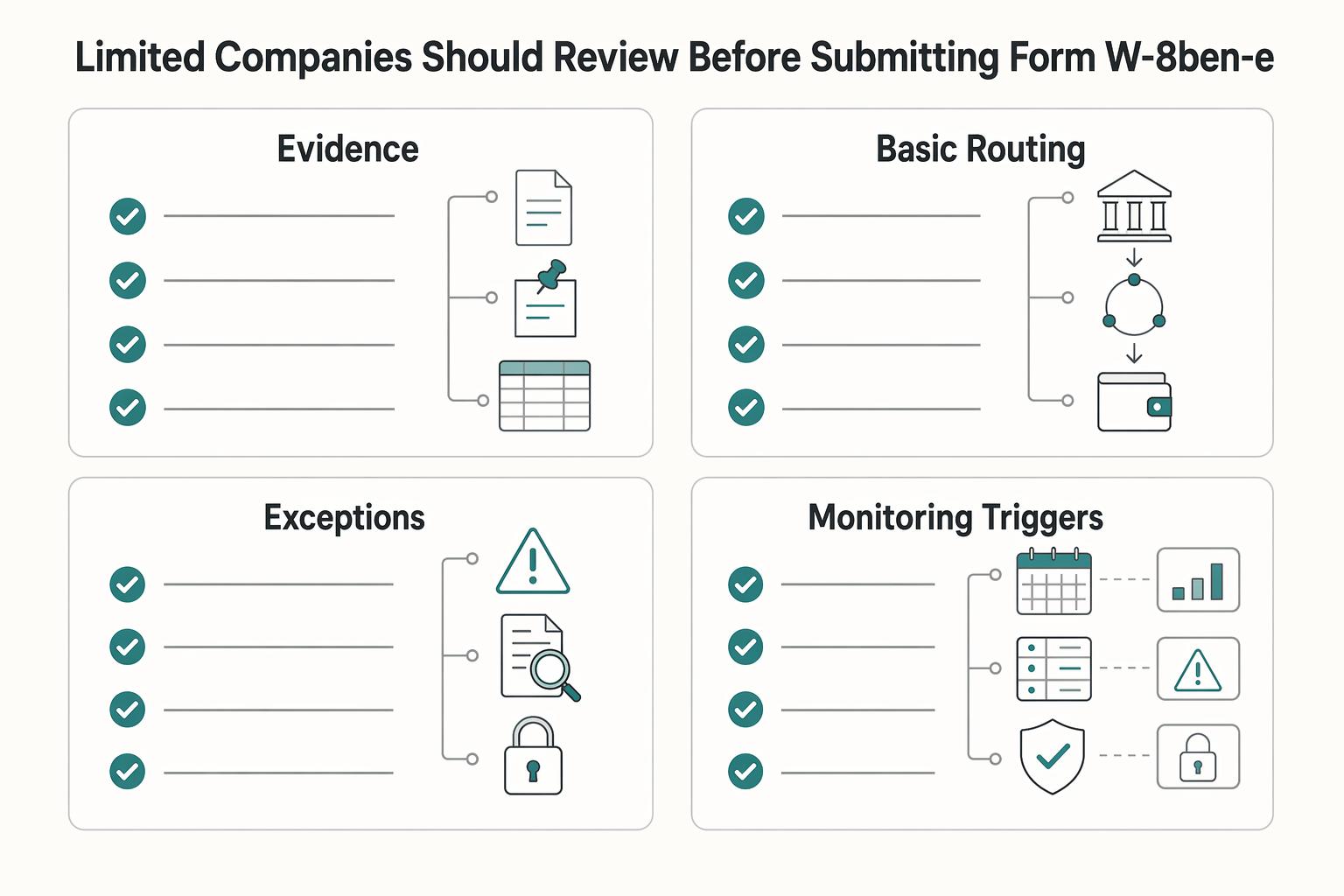 W-8BEN-E for UK Limited Companies with Routing and Review Checks