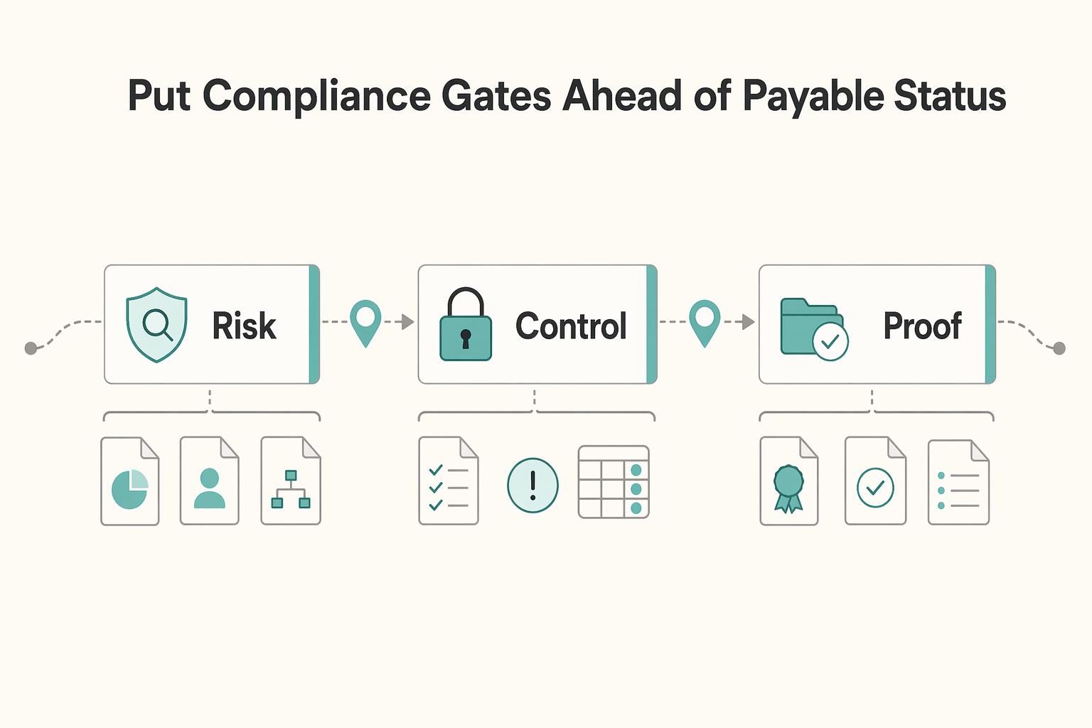 Paying Contractors in Singapore with FAST, PayNow, and MAS Checks