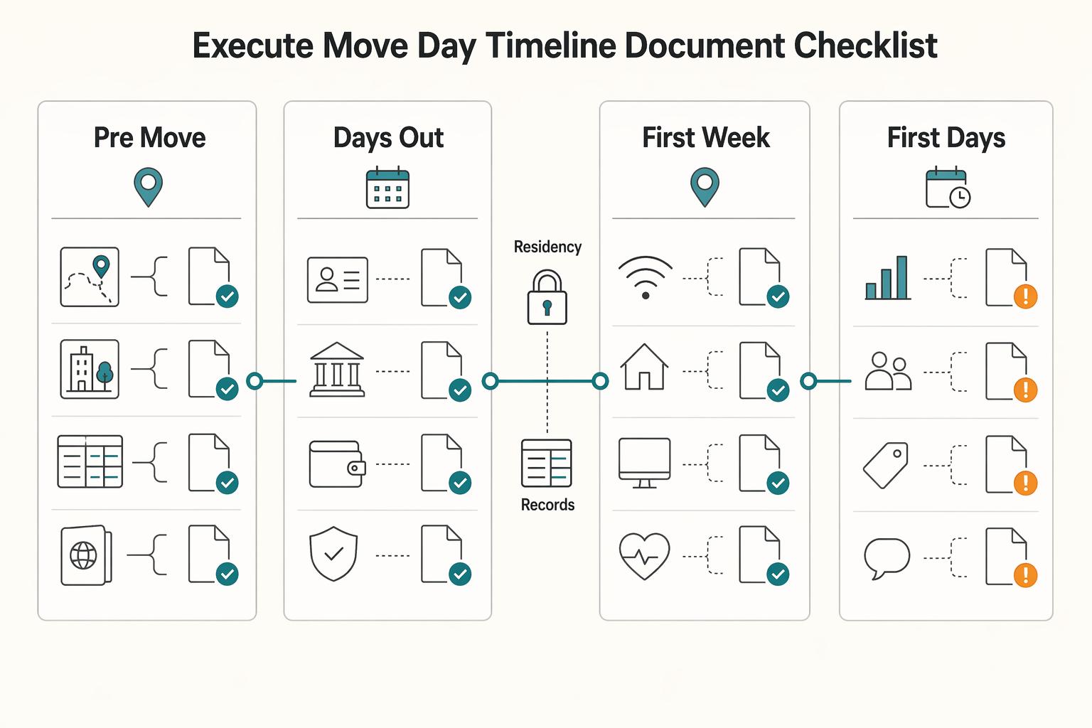 Best Digital Nomad Cities for Work-Life Balance in 2026