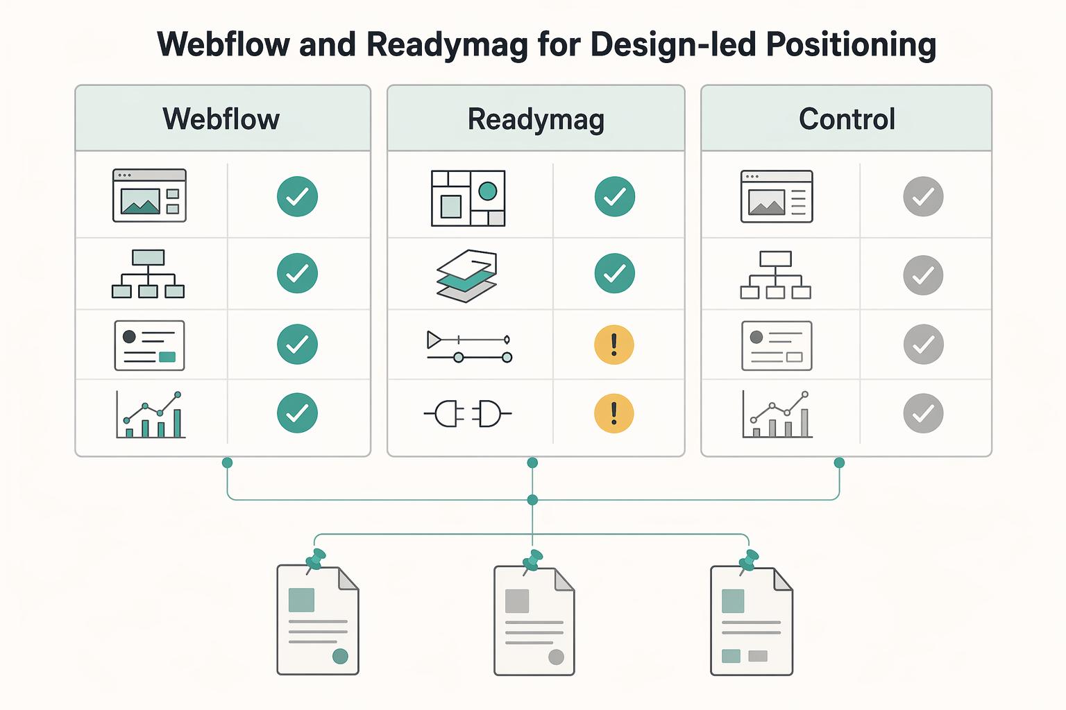 Best Freelance Portfolio Tools for a Website You Can Keep Updating