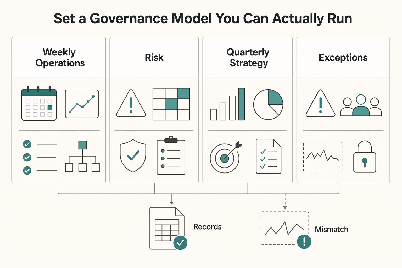 Choosing Between IT Staff Augmentation and Managed Services