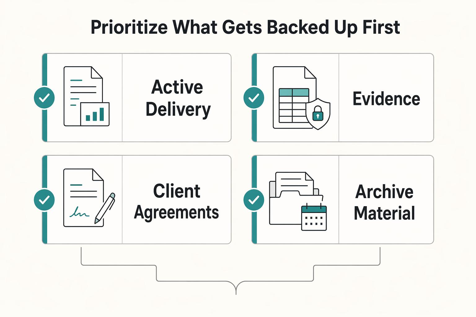 How to Create a Secure Backup Strategy for Your Freelance Business
