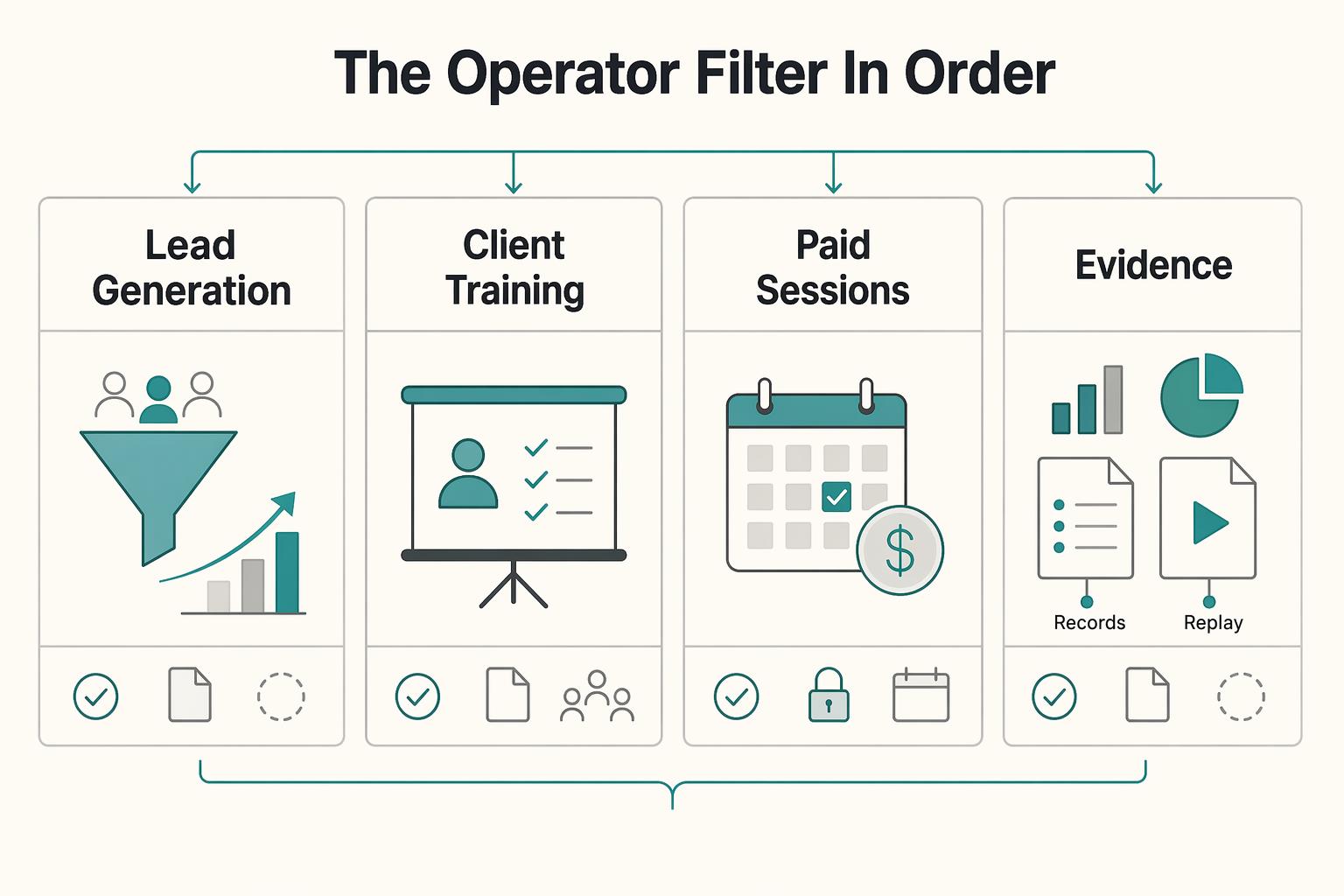 The Best Webinar Software for Freelancers