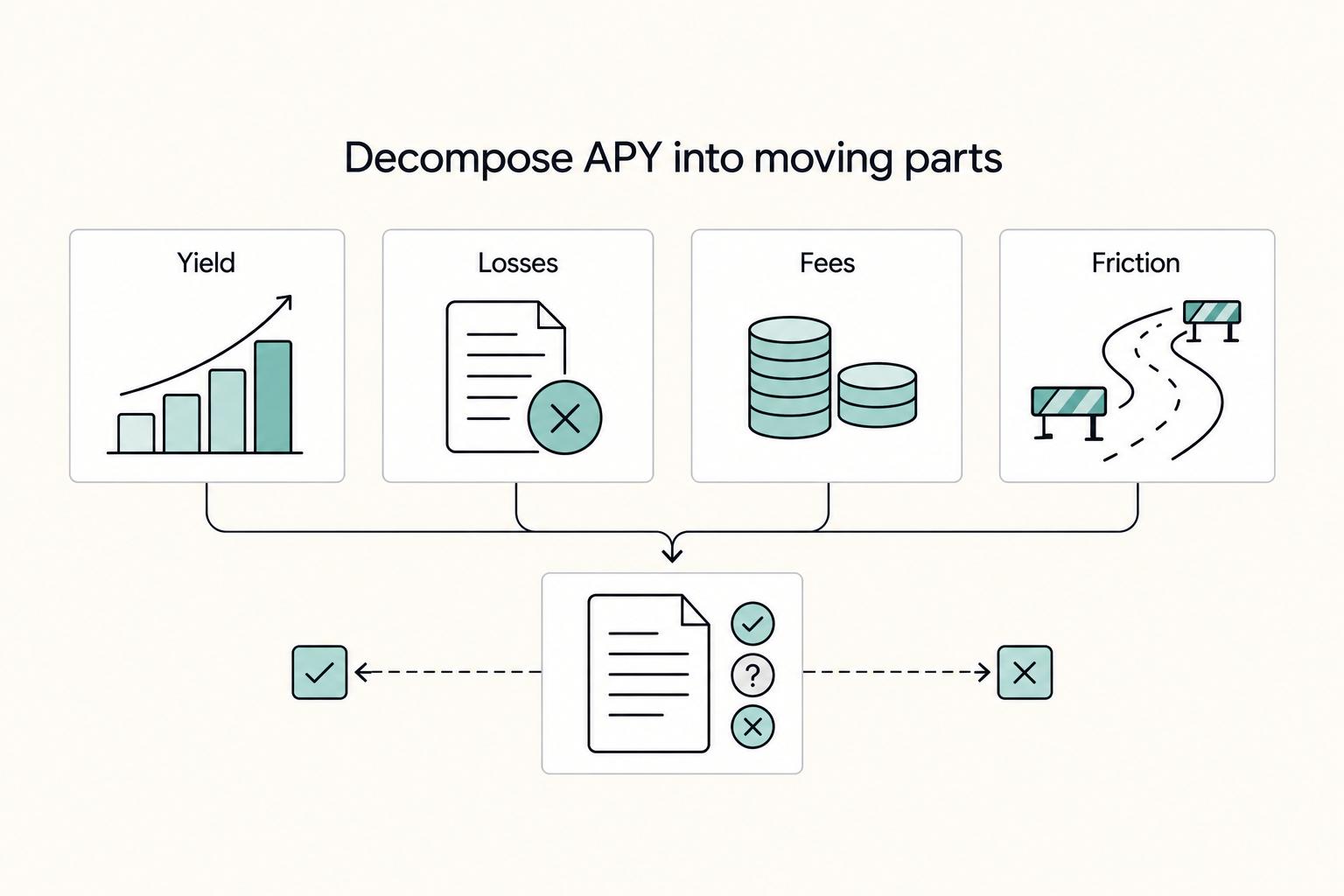 A Guide to Peer-to-Peer (P2P) Lending for Investors