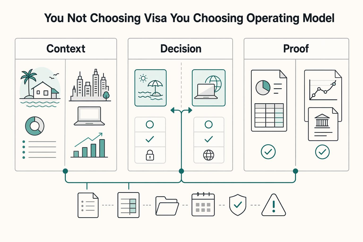 Portugal D7 vs. D8 Visa: Which is Right for You?