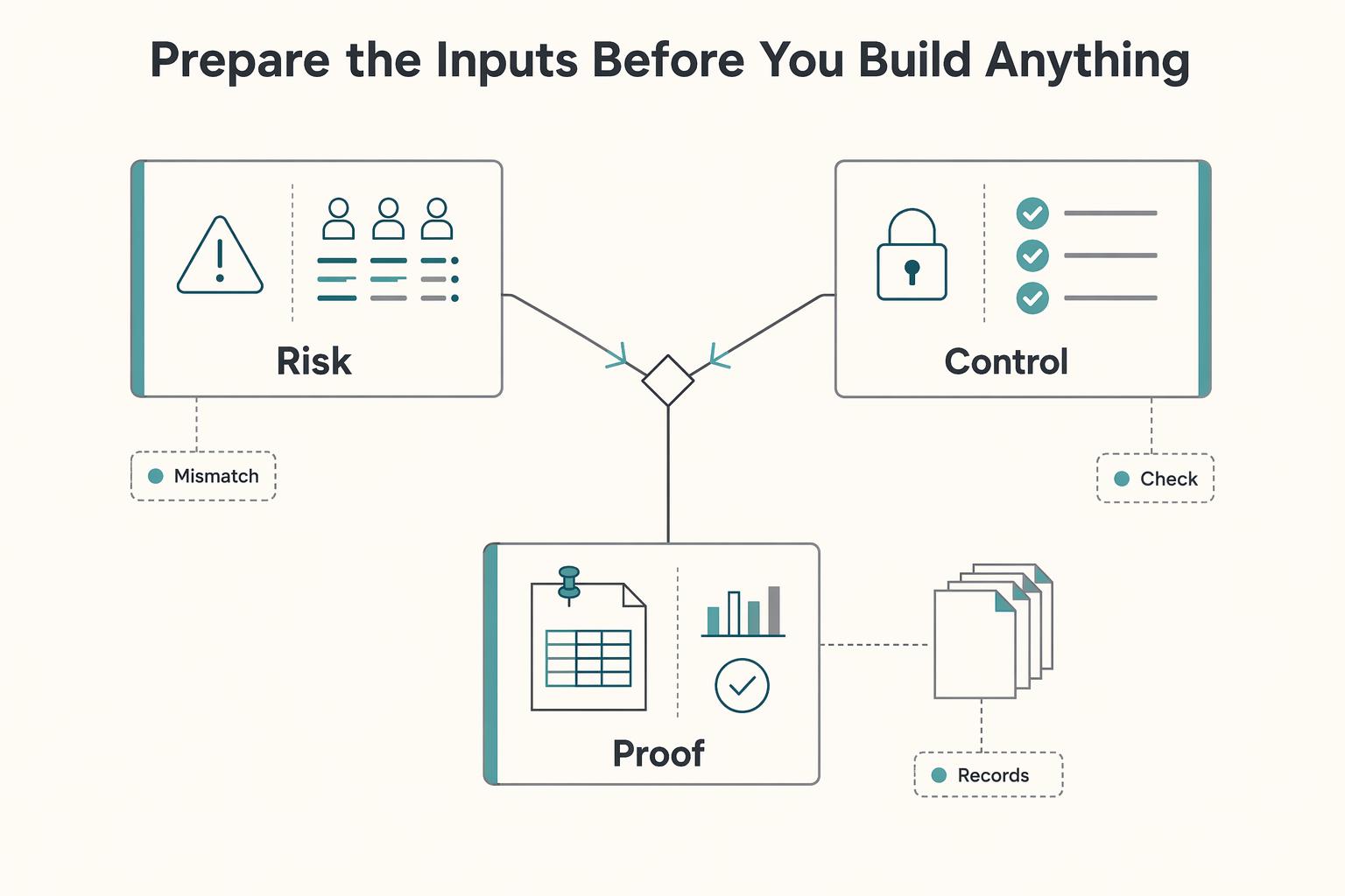 How to Use Notion as a CRM