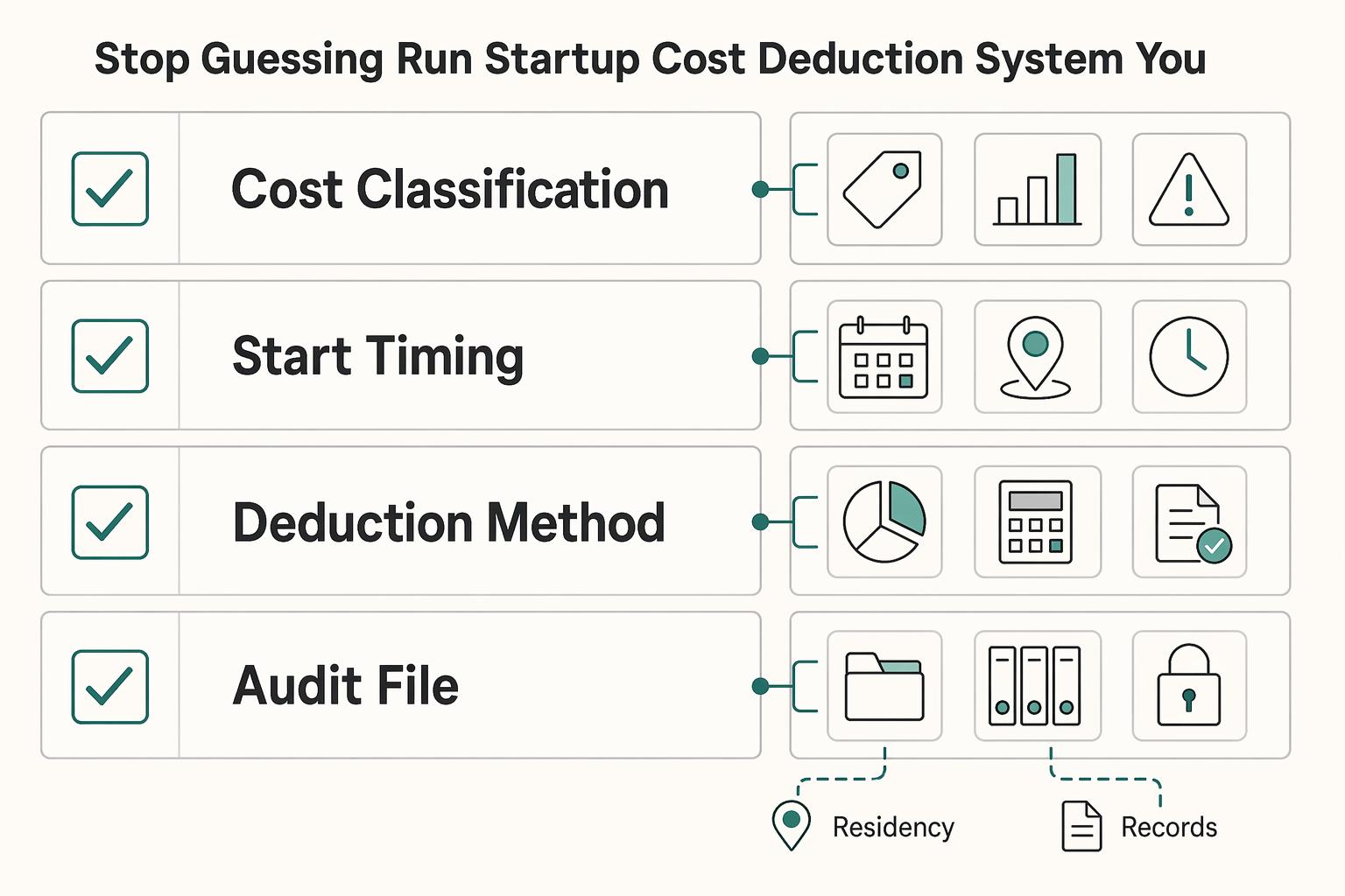 How to Deduct Startup Costs for Your Freelance Business