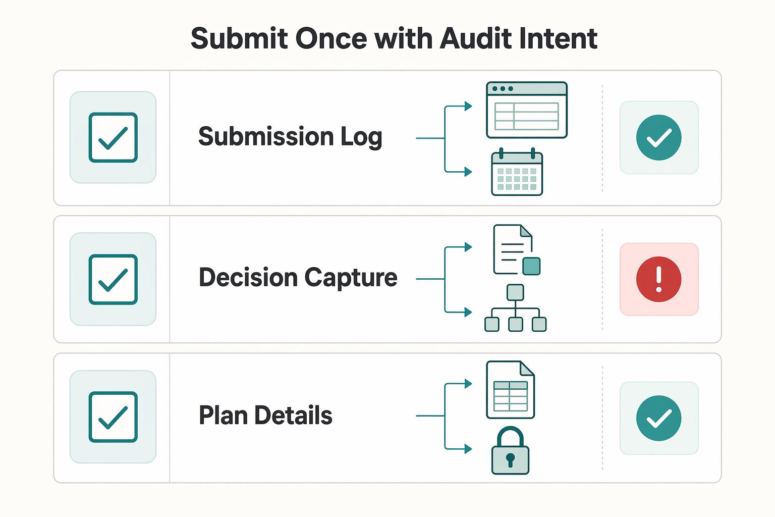 How to Set Up an IRS Payment Plan for Back Taxes