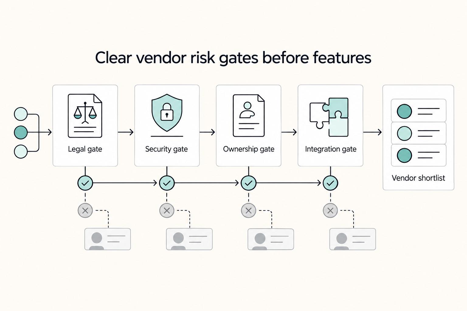 The Best Translation and Localization Services for SaaS